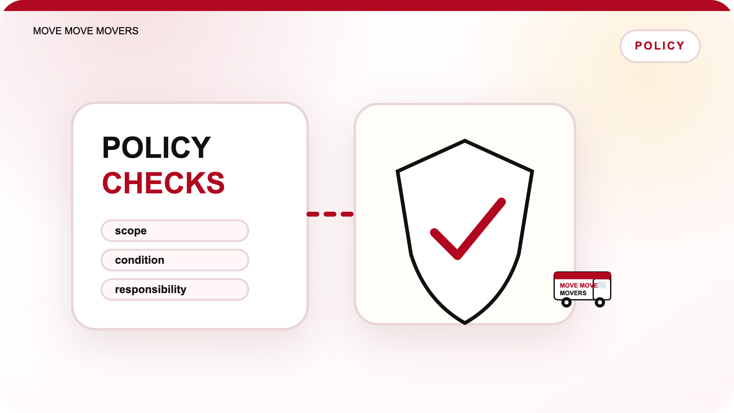 Branded Move Move Movers insurance policy resource illustration for protection and responsibility checks